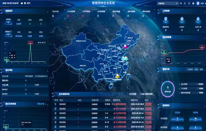 康尼科技“智慧用電安全系統”賦能船舶制造